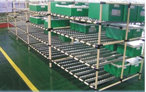 線棒貨架是物流揀選作業(yè)的最佳選擇！