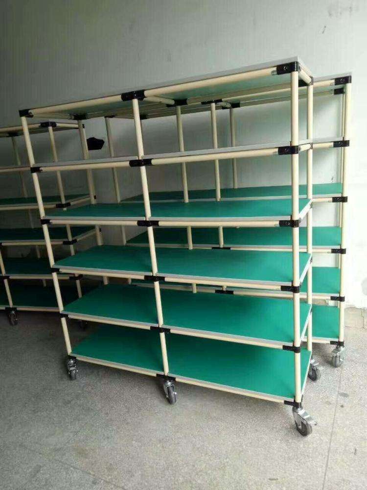 線棒貨架好品牌，精極科技制造！