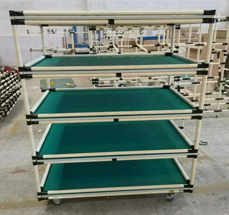 什么是線棒周轉(zhuǎn)車？